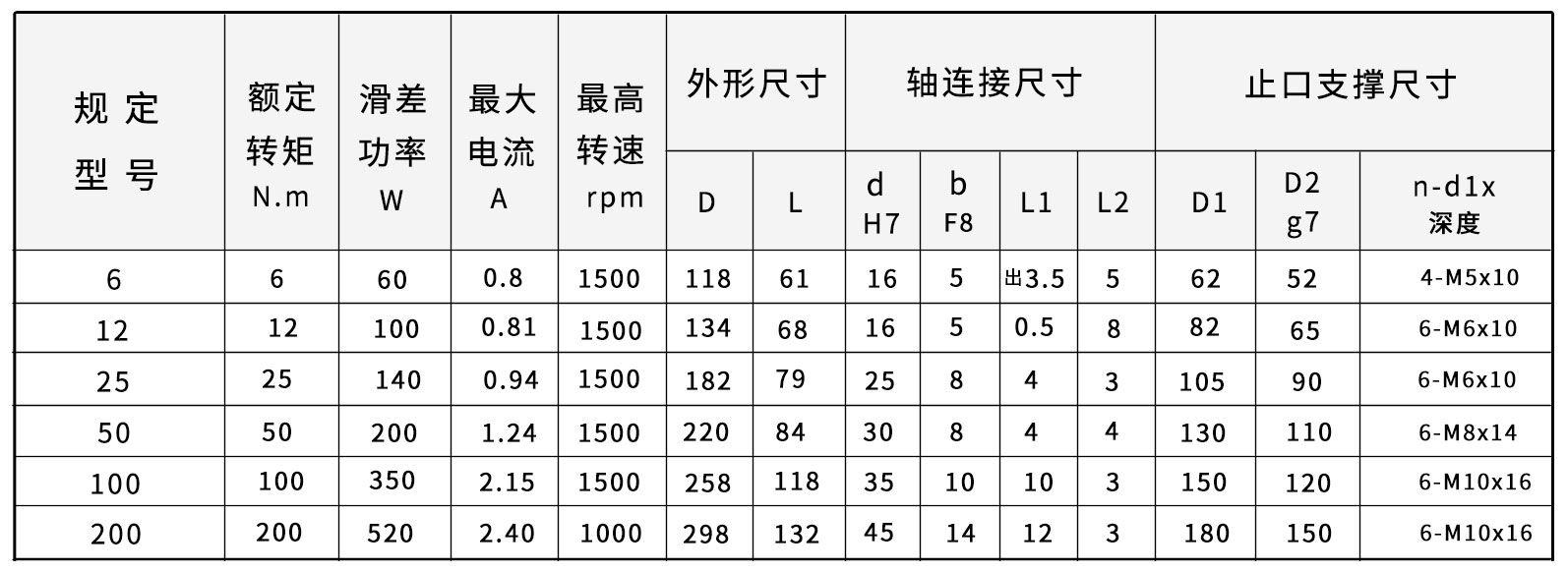 FZK磁粉制動器尺寸圖